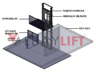 albaylift asansör firması hakkında bilgi