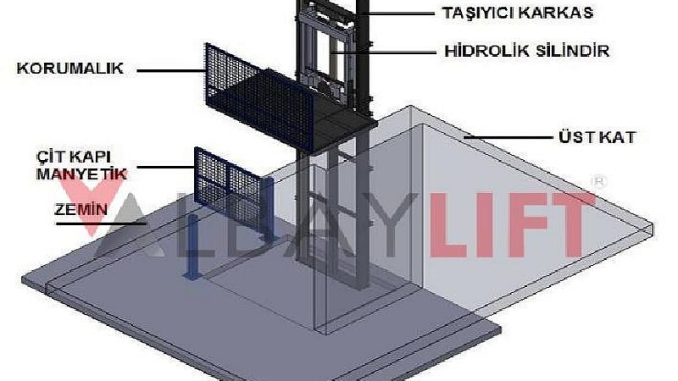 albaylift asansör firması hakkında bilgi